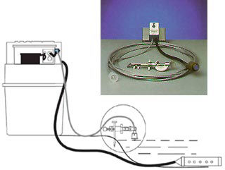 Teledyne ISCO 1640 Liquid Level Actuator