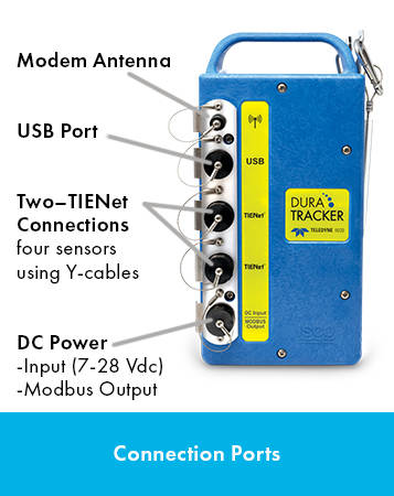 Teledyne ISCO DuraTracker