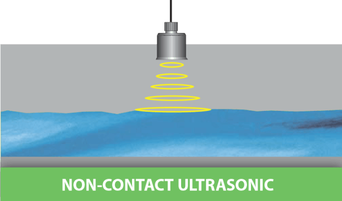 Non-contact Ultrasonic