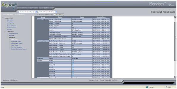 Aquavx Remote Monitoring Service