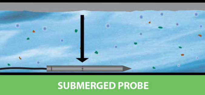 Submerged Probe