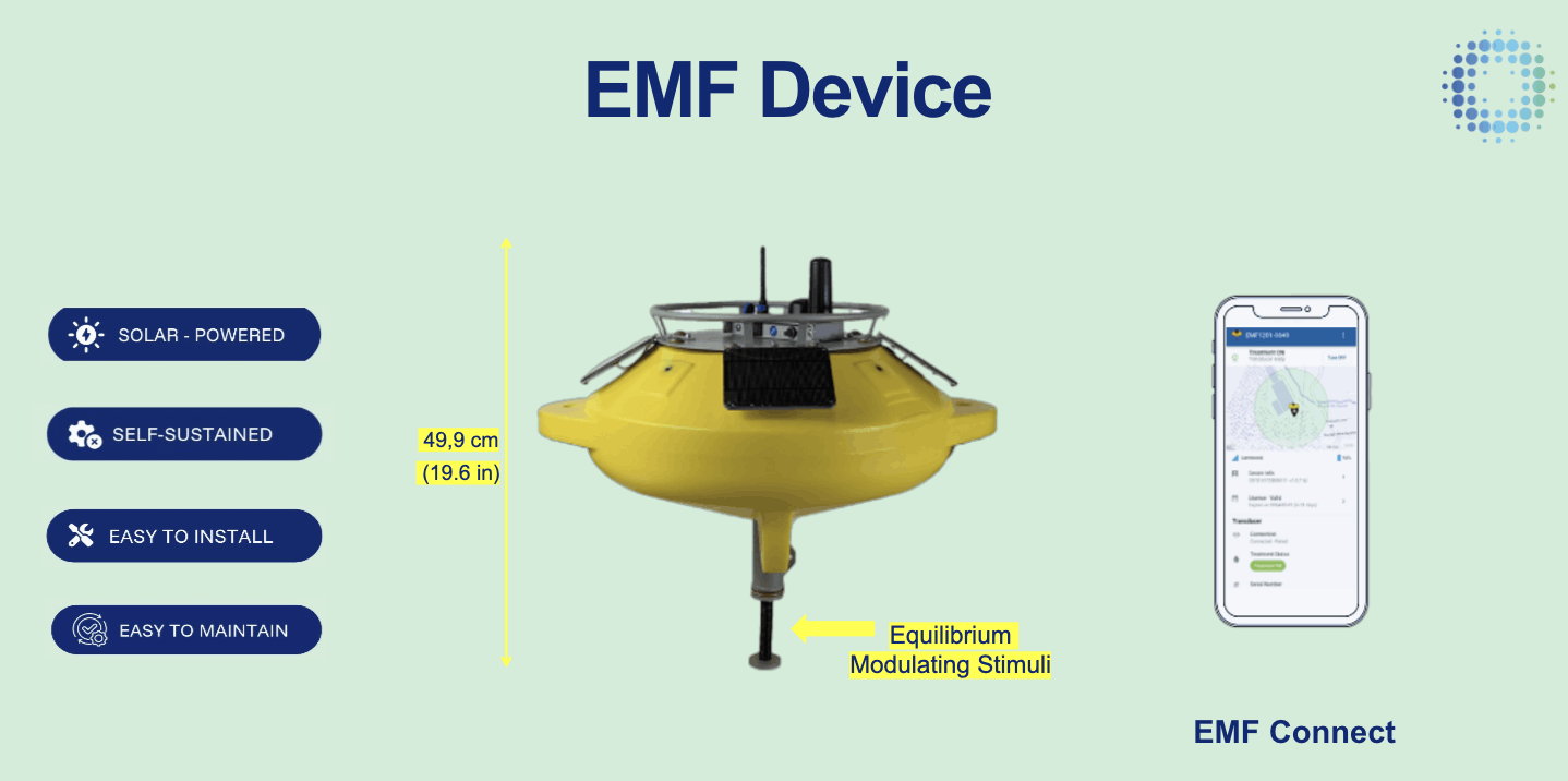 EMF Device